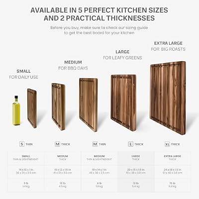 Teakhaus Edge-Grain Teak Wood Carving Board with Juice Groove, Large — view 3
