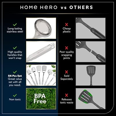 Home Hero 54-Piece Stainless Steel Kitchen Utensils Set - Heat-Resistant Nonstick Silicone & Stainless Steel… — view 4