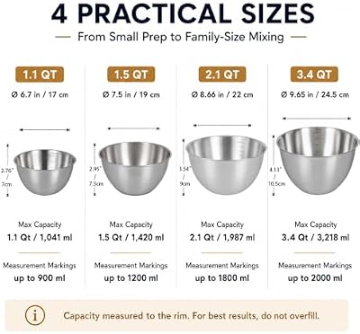 Stainless Steel Mixing Bowls Set,4 Pcs Meal Prep & Food Storage — view 3